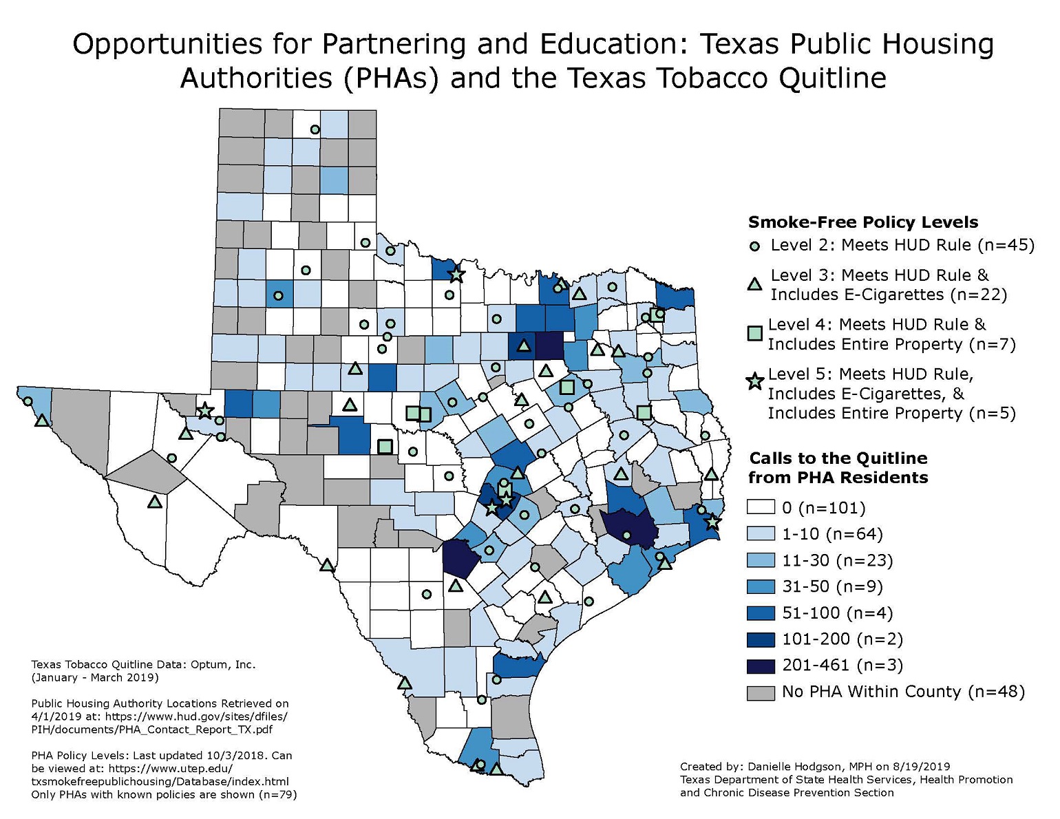 TX-public-housing This map displays the number of calls made to the TTQL from Texas public housing authority residents, by county, January through June 2019. PHAs are displayed by the level of their smoke-free policy as of October 2018. Most counties did not have any calls by PHA residents to the TTQL in this time frame. Among most counties with calls by PHA residents, the number of calls ranged from 1 to 50 calls. Four counties had between 51 and 100 calls, two counties had between 101 and 200 calls and three counties had more than 200 calls. The top three counties were Harris County, Bexar County, and Dallas County.