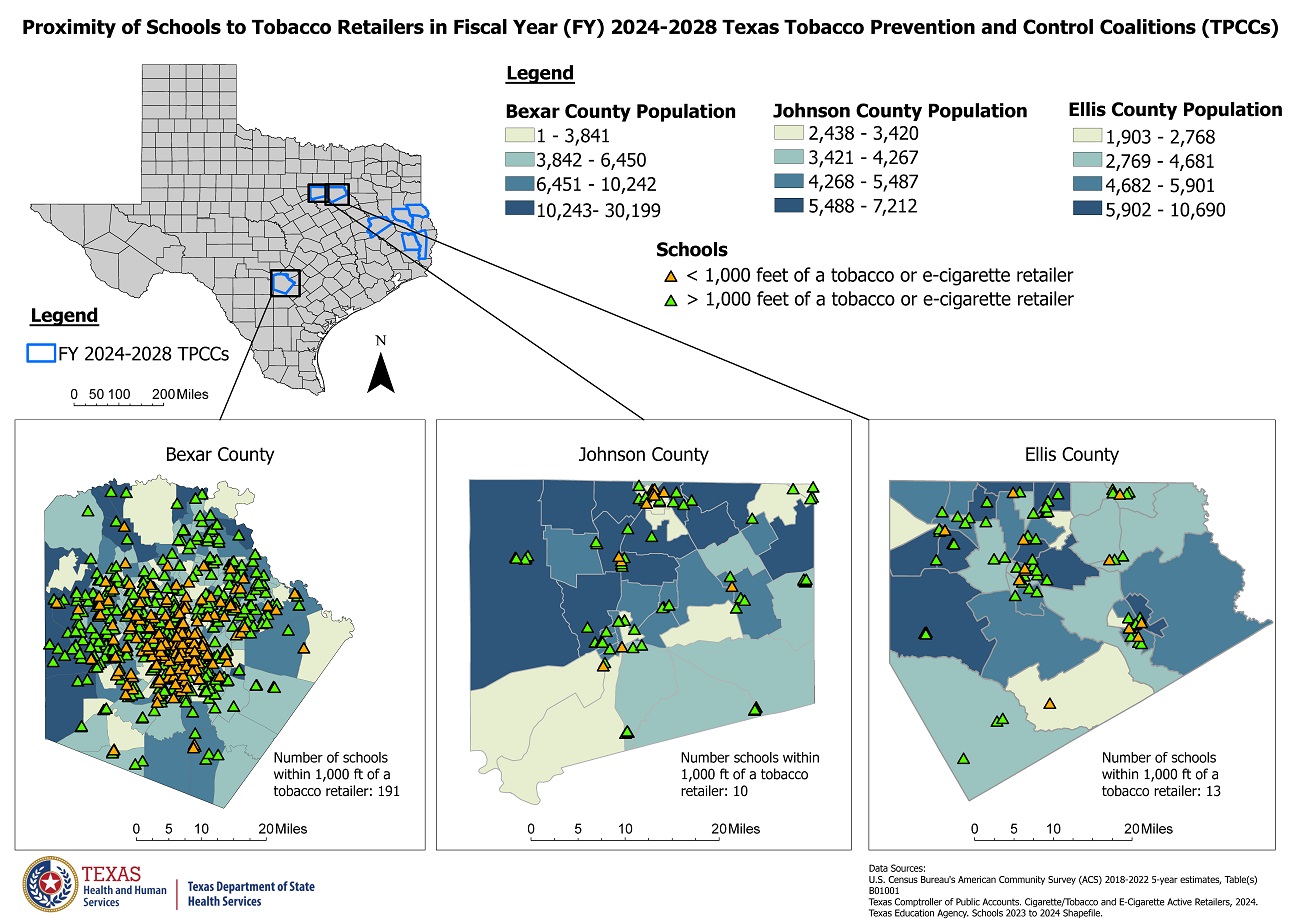 TX_Tobacco_Retail This map displays three Fiscal Year 2024-2028 Texas Tobacco and Prevention Control Coalitions (TPCC), Bexar County, Ellis County, and Johnson County, with the highest number of tobacco retailers within 1,000 feet (less than a quarter mile) from schools layered on top of 2020 U.S. Census Population data. Bexar County has the largest population and highest amount schools within 1,000 feet of tobacco retailers, at 191 schools (of the 610 schools in the county) within 1,000 feet of tobacco retailers in Bexar County. In Johnson County, 10 schools (of the 76 schools in the county) are within 1,000 feet of tobacco retailers. In Ellis County, 13 schools (of the 75 schools in the county) are within 1,000 feet of tobacco retailers.