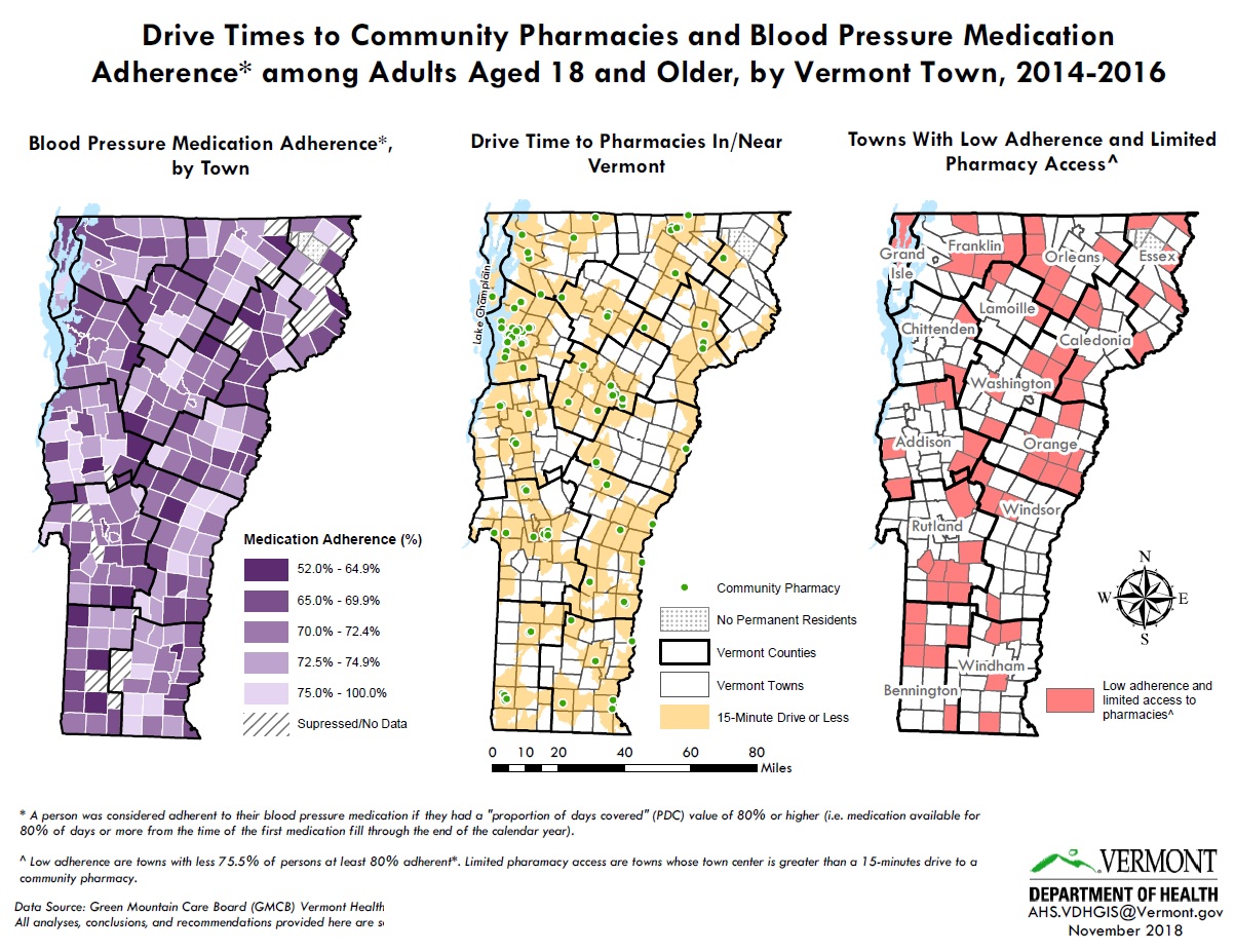 VT-pharmacies These maps depict blood pressure medication adherence by Vermont town, a network service area of drive times to community pharmacies of 15 or fewer minutes, and Vermont towns with low adherence and a greater than 15-minute drive time to the pharmacy. This sequence of maps is meant to evaluate drive times to community pharmacies as a barrier to blood pressure medication adherence by identifying towns with low levels of medication adherence (less than 75 percent of town residents at least 80 percent adherent to medication regimens) and limited access to community pharmacies (more than a 15-minute drive). Over a quarter (27 percent) of Vermont towns (70 of 255) were identified as having low levels of medication adherence and limited access to community pharmacies.
