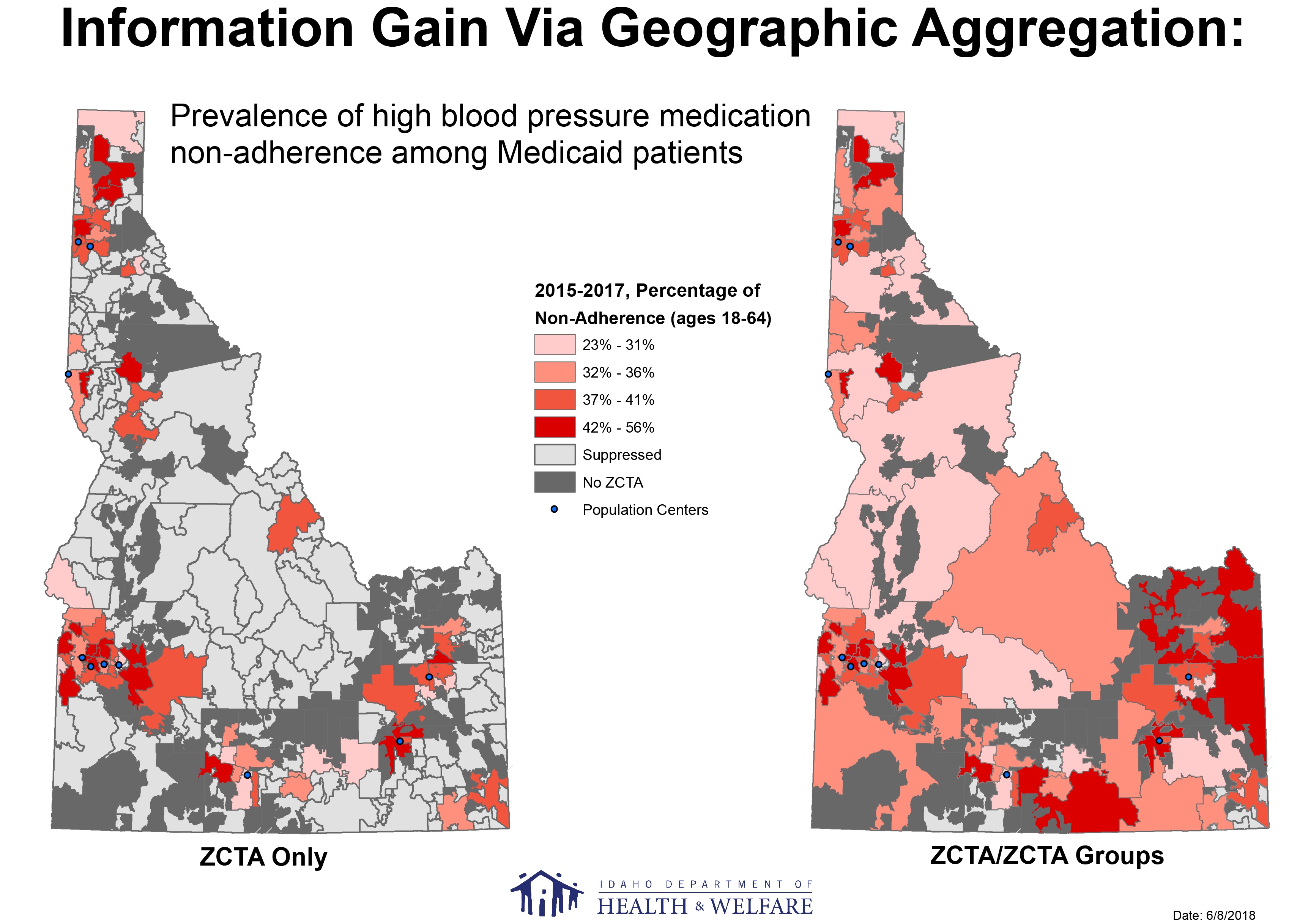 id_bp_aggregation Information Gain Via Geographic Aggregation: prevalence of high blood pressure medication non-adherence among Medicaid patients.