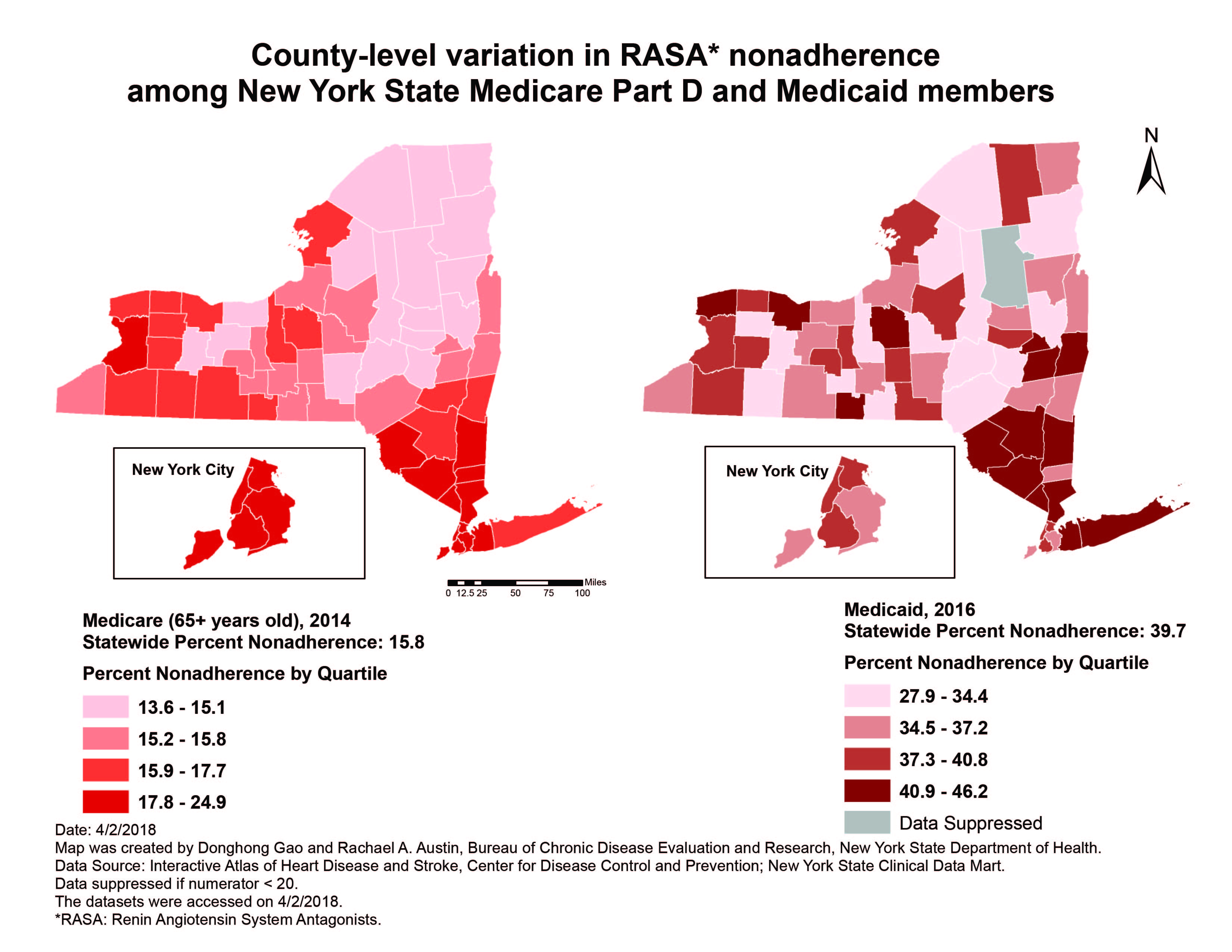 ny_medicaidPartD_care County-level variation in Renin-Angiotensin System Antagonist (RASA) nonadherence among New York