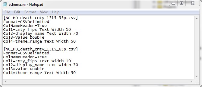 AggData2 The schema.ini file window is open showing it's data.