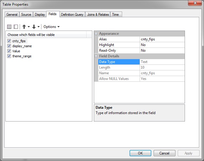 AggData3 Table properties window with the Fields tab open.