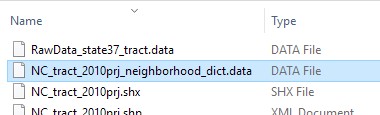 ArcGISPro_14 The data file NC_tract_2010prj_neighborhood is highlighted.