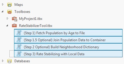 ArcGISPro_4 The RateStabilizertool.tbx open to show the files it contains.