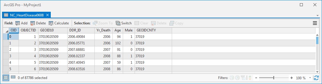 ArcGISPro_7 View of the dBase table.