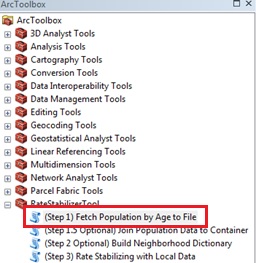 ArcMap8 In the Arc Toolbox window, inside the RateStabilizer Tool, Step 1 Fetch Population by Age to File is highlighted.