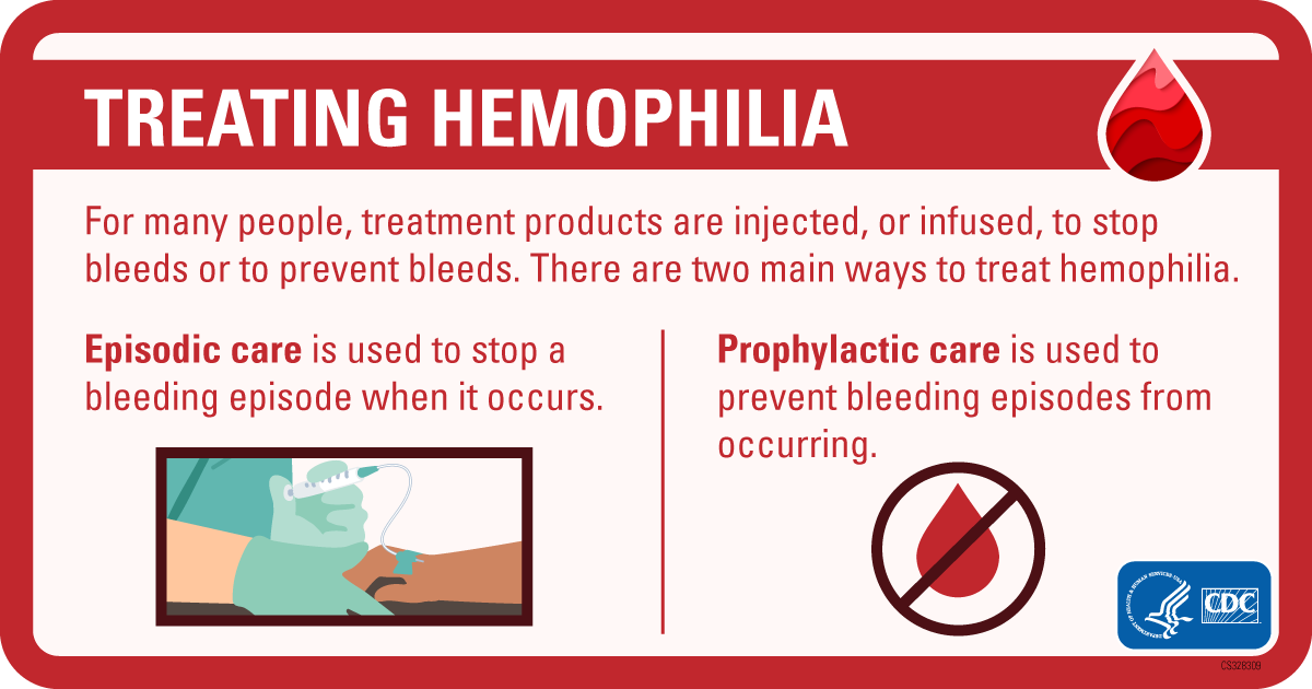 Cartoon picture of a butterfly needle going into a hand to demostante a type of hemophilia treatment option