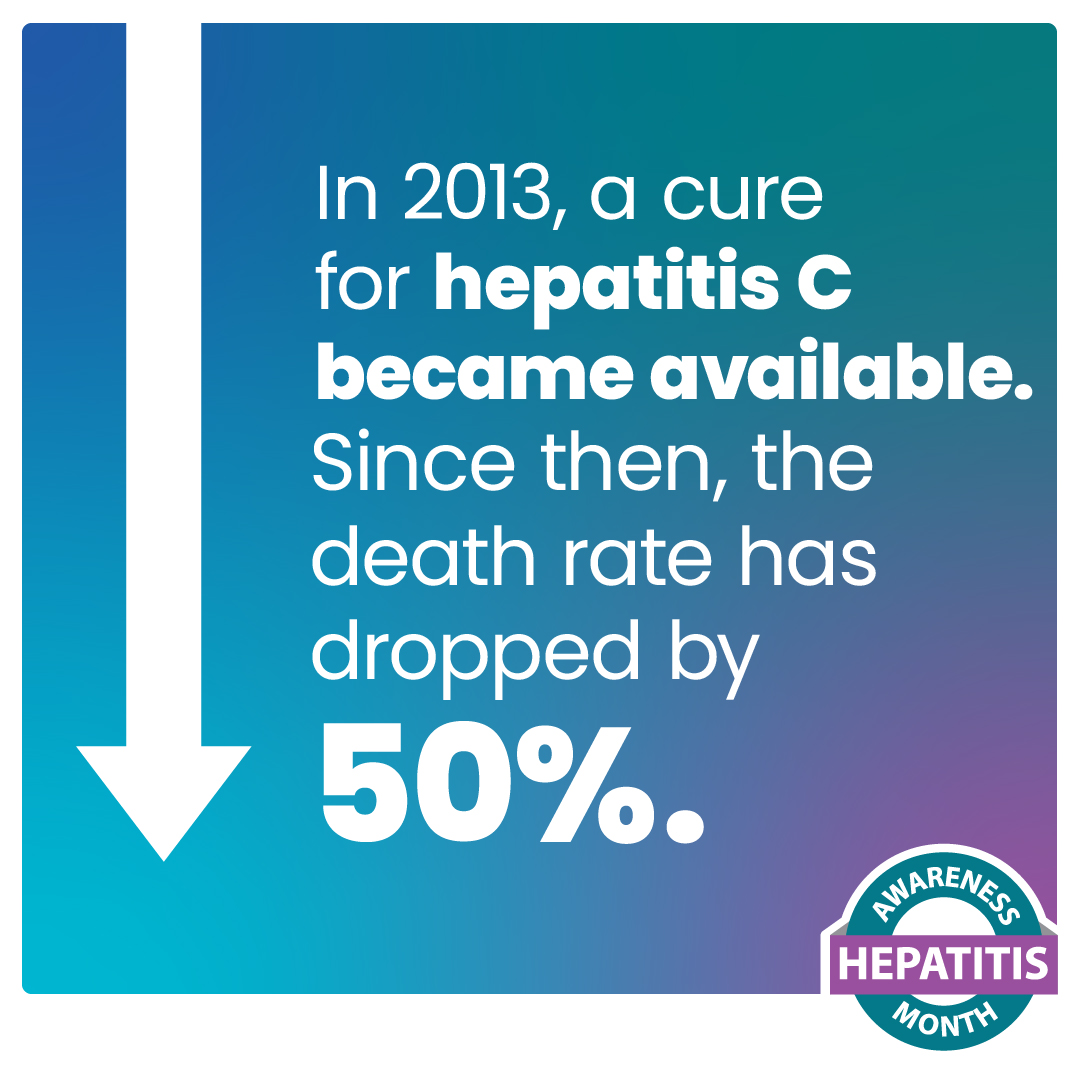 In 2023, a cure for hepatitis C became available. Since then, the death rate has dropped by 50%.