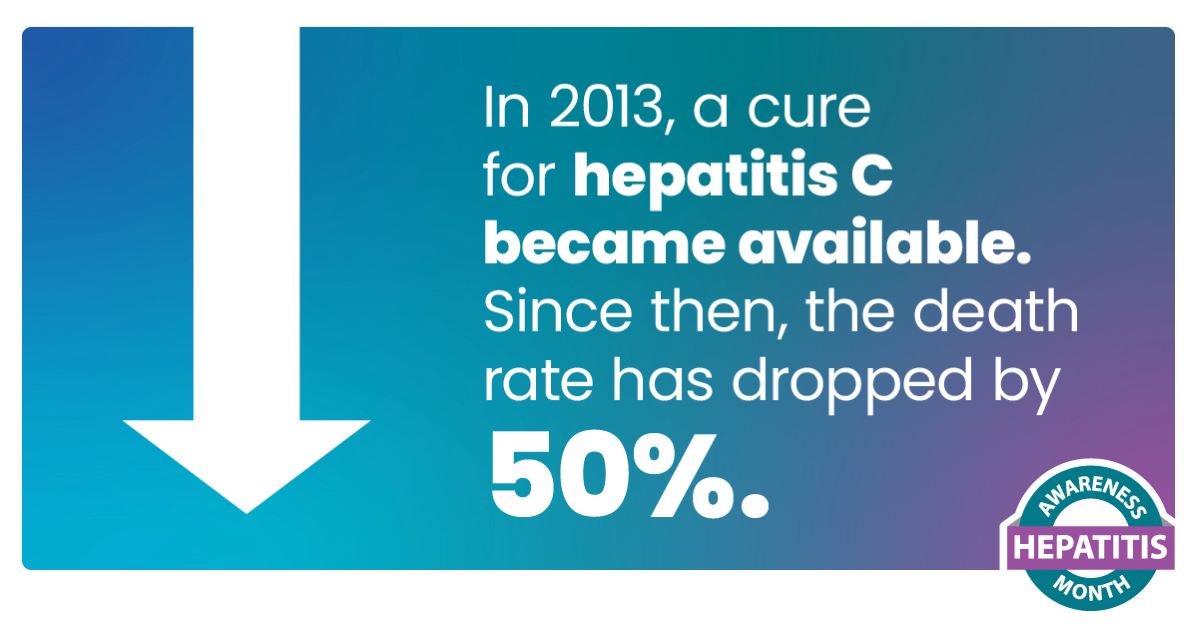 In 2023, a cure for hepatitis C became available. Since then, the death rate has dropped by 50%.