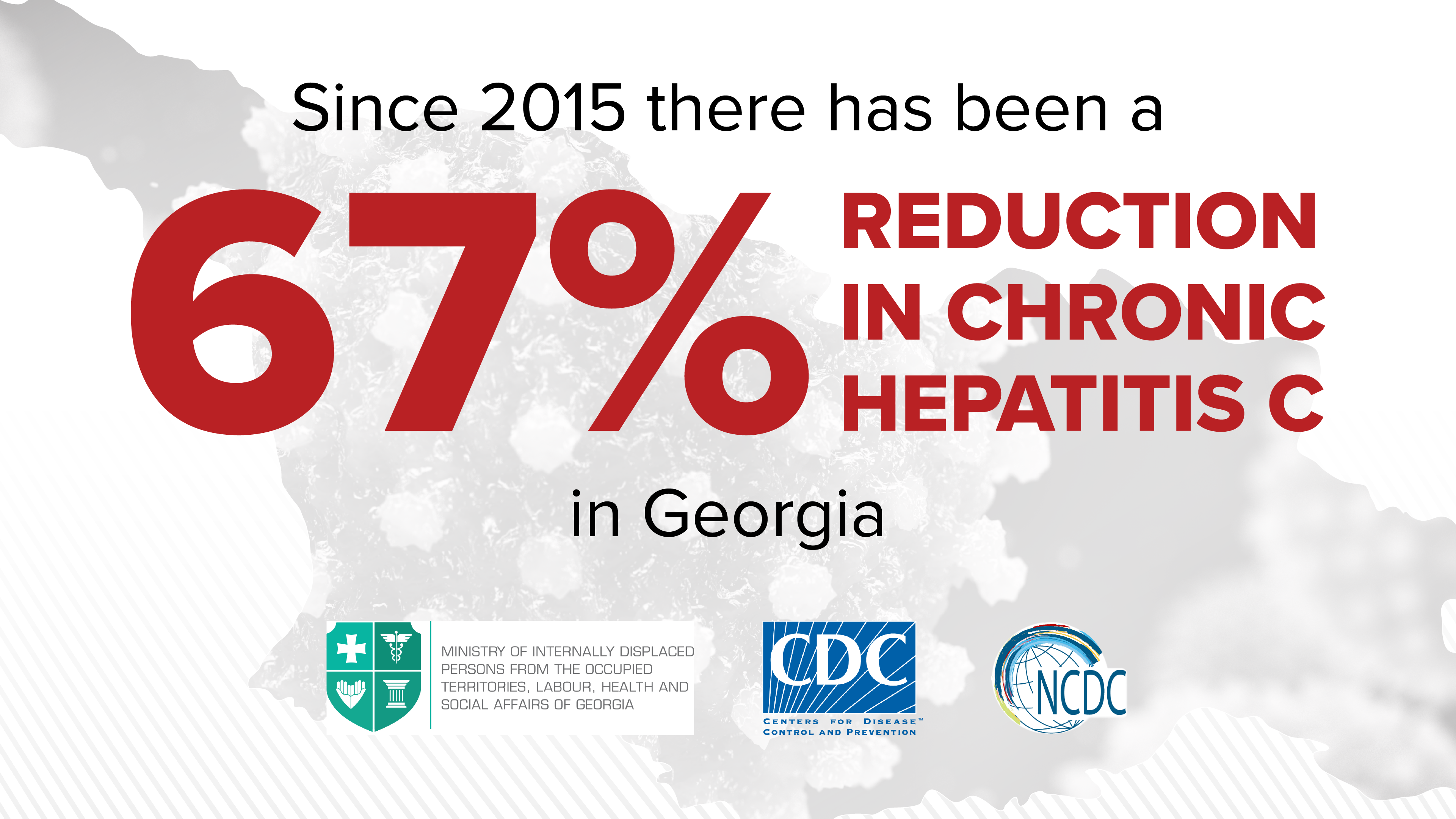 elim progress report Graphic depicting decrease in chronic hepatitis C in Georgia.