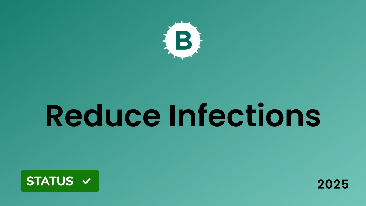 CDC 2025 National Viral Hepatitis Progress: reduce hepatitis b infections
