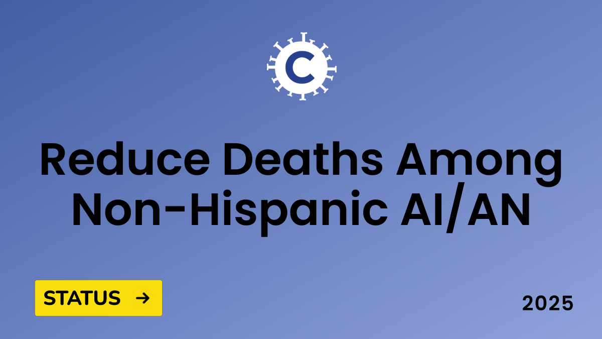 CDC 2025 National Viral Hepatitis Progress: reduce hepatitis c deaths among Non-Hispanic AI/AN