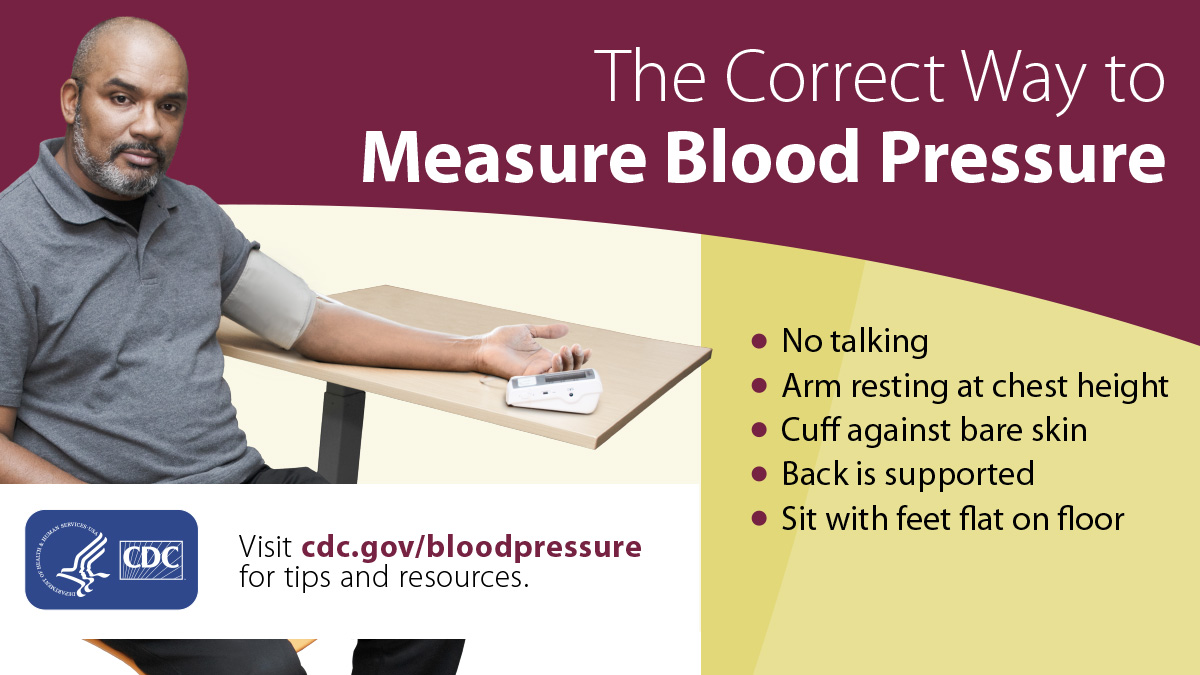 AHM2020_BP_infographic The correct way to measure blood pressure: no talking, arm resting at chest height, cuff against bare skin, back is supported, sit with feet flat on floor.