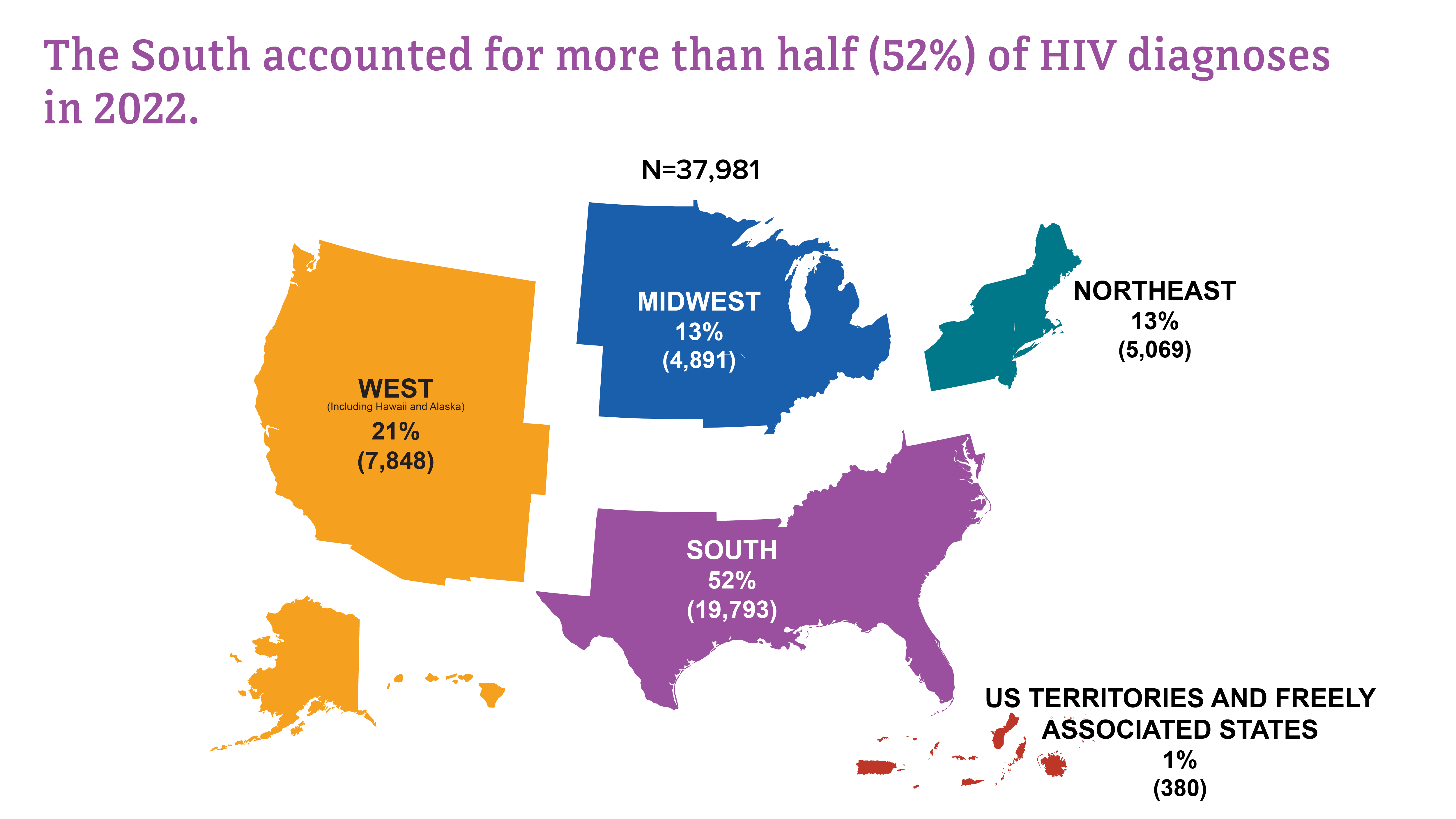 Differences in HIV diagnoses by region Differences in HIV diagnoses by region in 2022.
