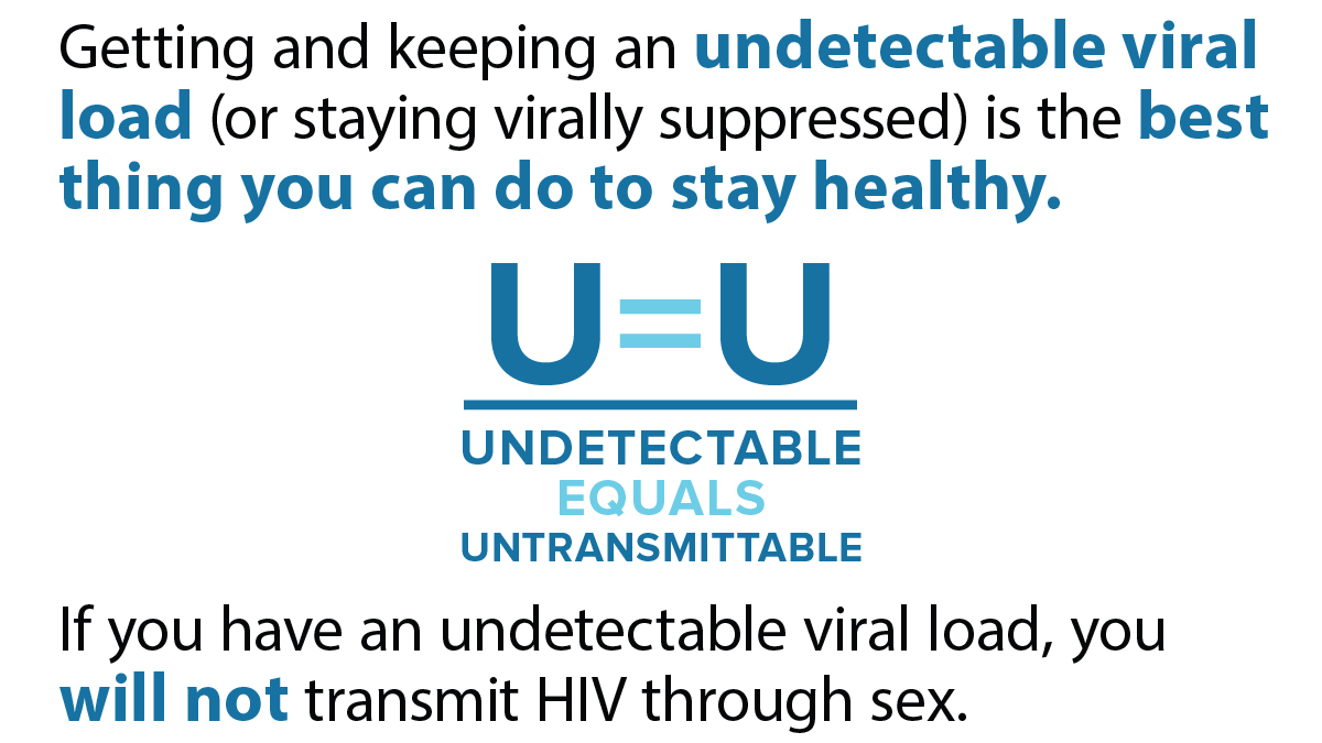 U equals U Getting and keeping an undetectable viral load (or staying virally suppressed) is the best thing you can do to stay healthy. If you have an undetectable viral load, you will not transmit HIV through sex.