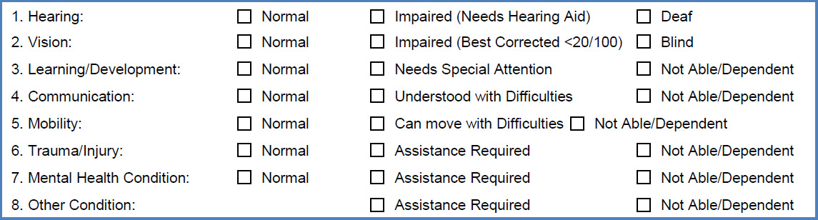 — title missing — Figure 1. List of Significant Medical Conditions