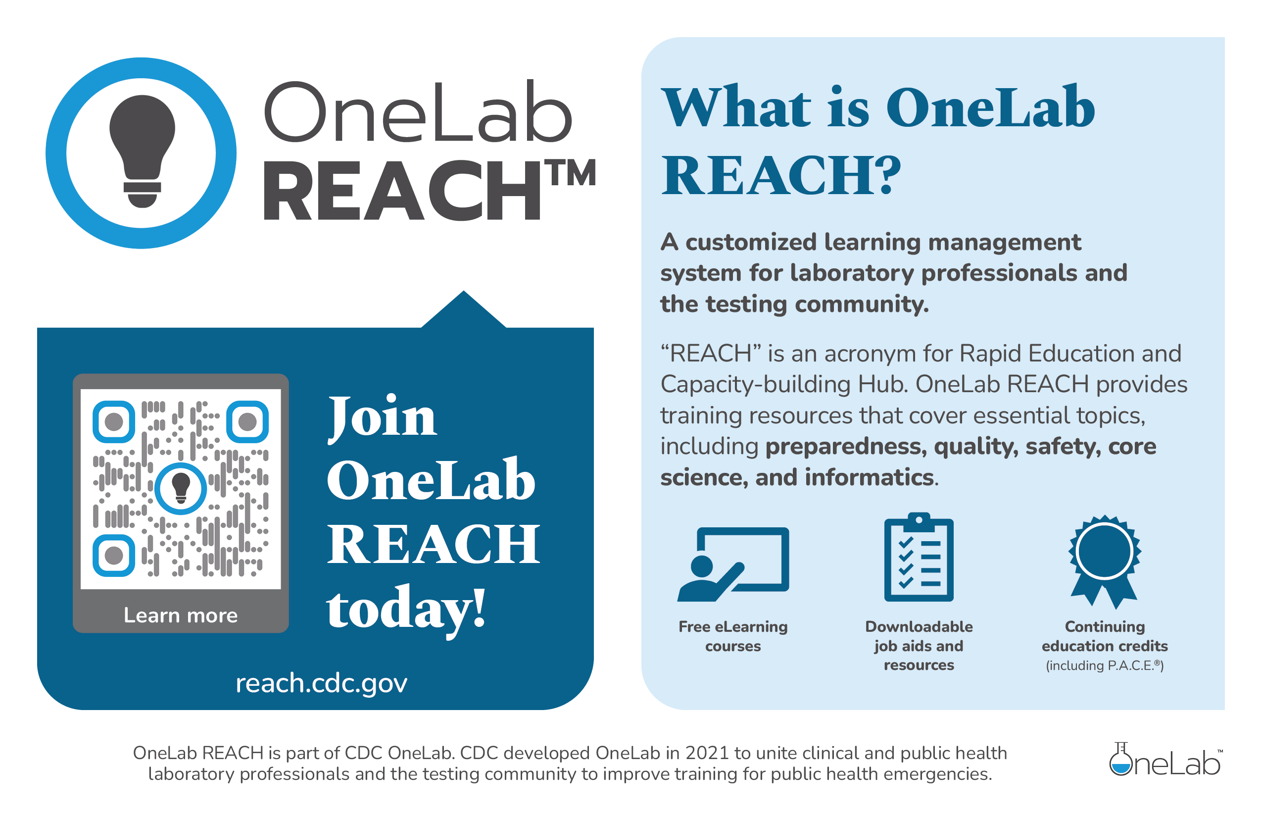 OneLab_REACH_Intro_Postcard.png What is OneLab REACH? A customized learning management system for laboratory professionals and the testing community. “REACH” is an acronym for Rapid Education and Capacity-building Hub.