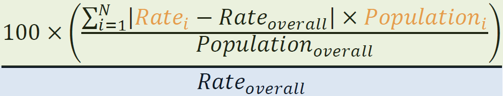 HE_MeasureDisparitiesFactsheet_image_2 Population-Weighted Index of Disparity
