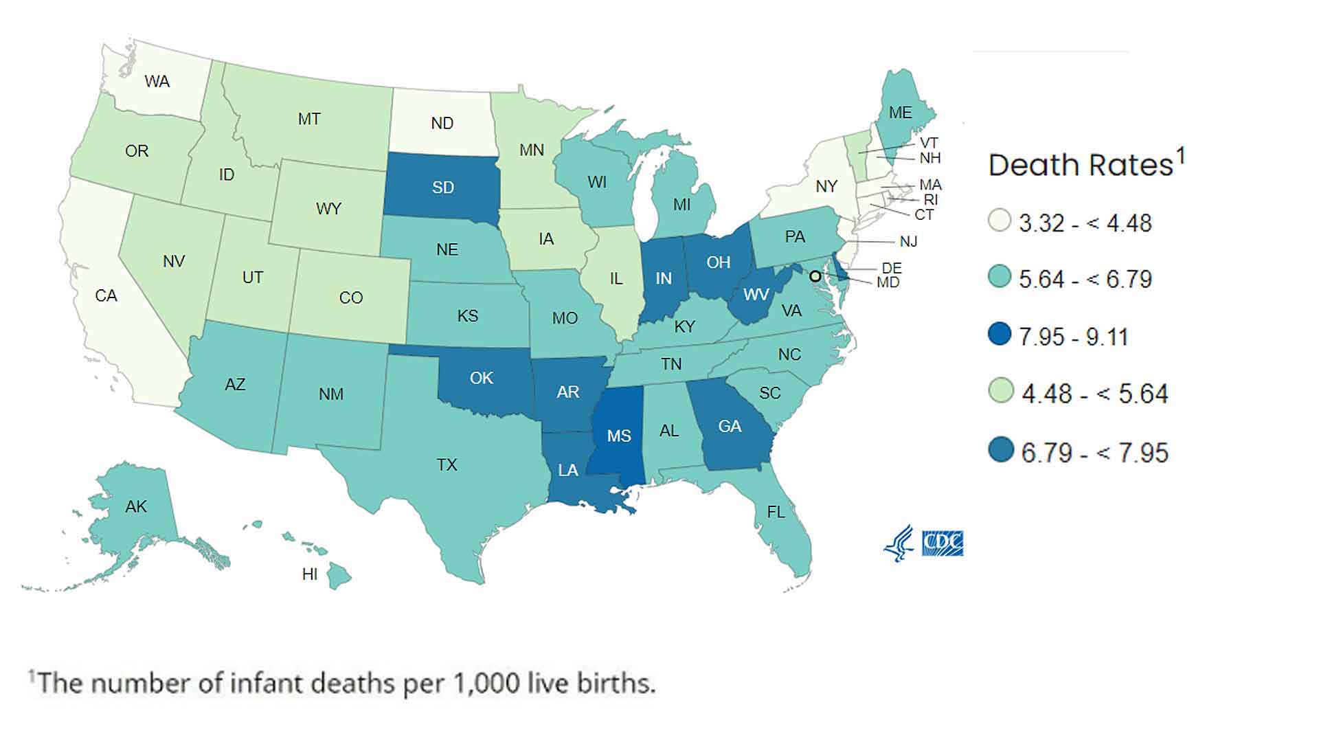 Infant mortality rates by state, 2022 Geographically, infant mortality rates in 2022 were highest among states in the South, and in the Midwest.