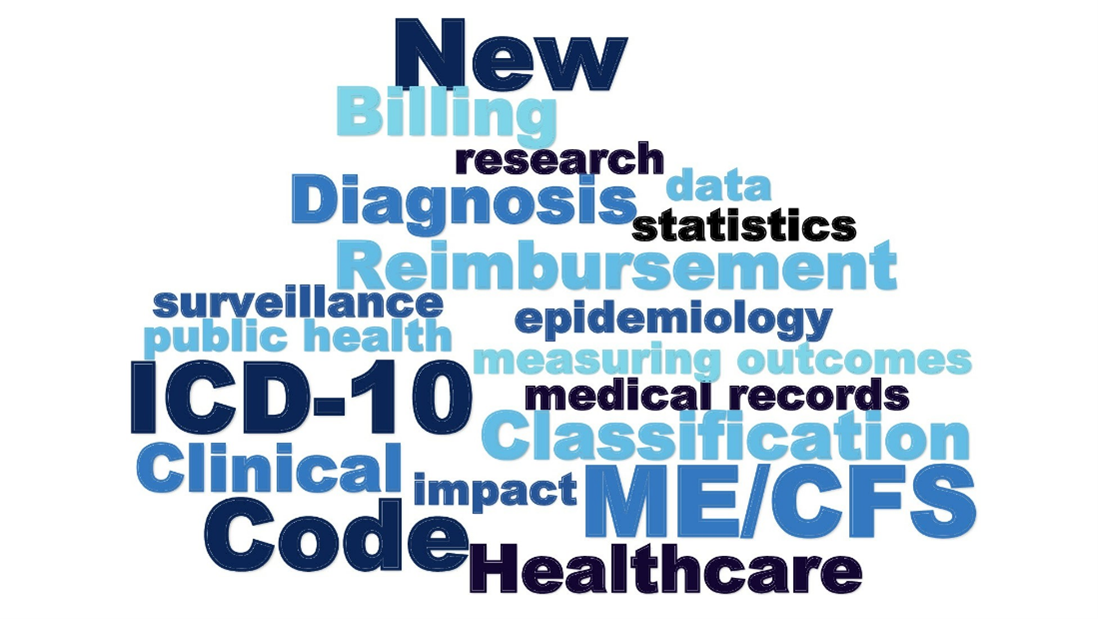 New ME/CFS ICD-10 Collage Blue ME/CFS ICD-10 word collage