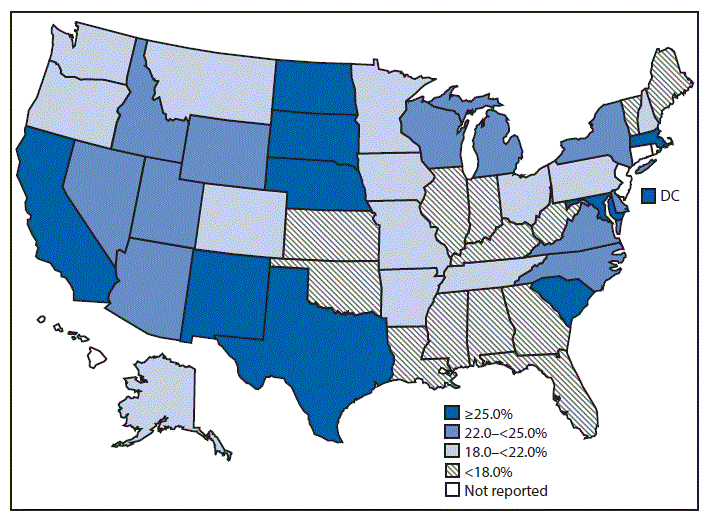 m6522qsf.gif The figure above is a map of the United States showing that in 2014, 20.6% of pregnant women who smoked cigarettes during the first or second trimester, in a reporting area of 46 states and the District of Columbia, stopped smoking during pregnancy. Women in three states, South Dakota (31.3%), California (31.2%) and New Mexico (30.2%), as well as the District of Columbia (41.5%), reported the highest cessation rates during pregnancy. Kentucky (11.4%) and Maine (11.6%) reported the lowest cessation rates; cessation rates were generally lower for states in the Southeast. The reporting area included 3,819,113 births and represented 95% of all U.S. births in 2014.