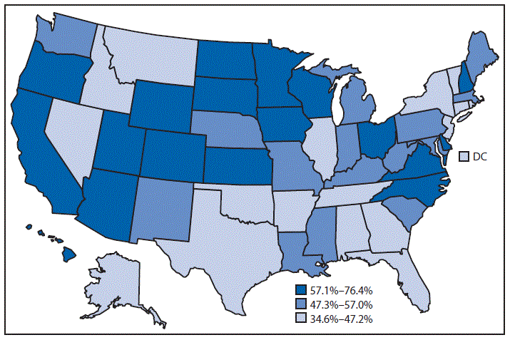 m6534qsf.gif The figure above is a map of the United States showing that in 2015, approximately half (50.3%) of the physicians in the United States had information from other providers outside of their practice electronically available at the point of care. There was wide variation by state, ranging from 34.6% in Idaho to 76.4% in South Dakota. Sixteen states and the District of Columbia were in the range with the lowest percentage of physicians with electronic access to more comprehensive patient information (34.6%–47.2%). Another 16 states were in the middle range (47.3%–57.0%). The 18 states with the highest percentage of physicians having such information electronically available were in the top range (57.1%– 76.4%).
