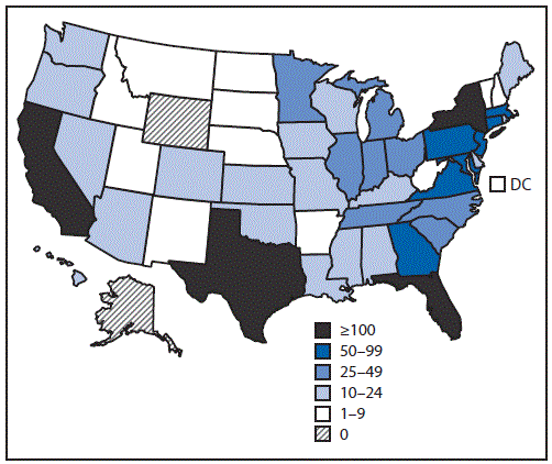 m6536e5f1.gif The figure above is a map of the United States showing the number of confirmed and probable Zika virus disease cases reported from states and the District of Columbia during January 1âJuly 31, 2016.
