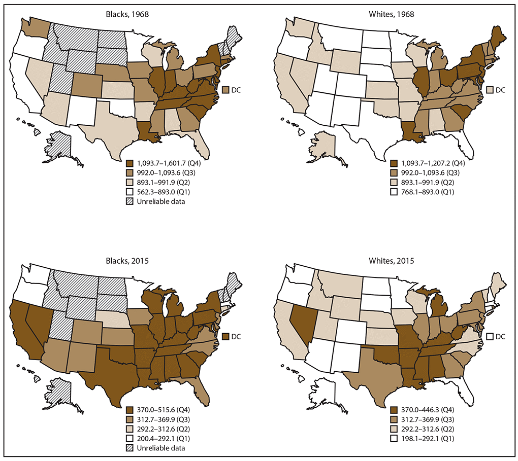 ss6705a1-F3 Figure 3 consists of four maps of the United States in two rows. The top row shows heart disease death rates among black and white adults aged ≥35 years in 1968, by quartile, and the bottom row shows heart disease death rates among black and white adults aged ≥35 years in 2015.