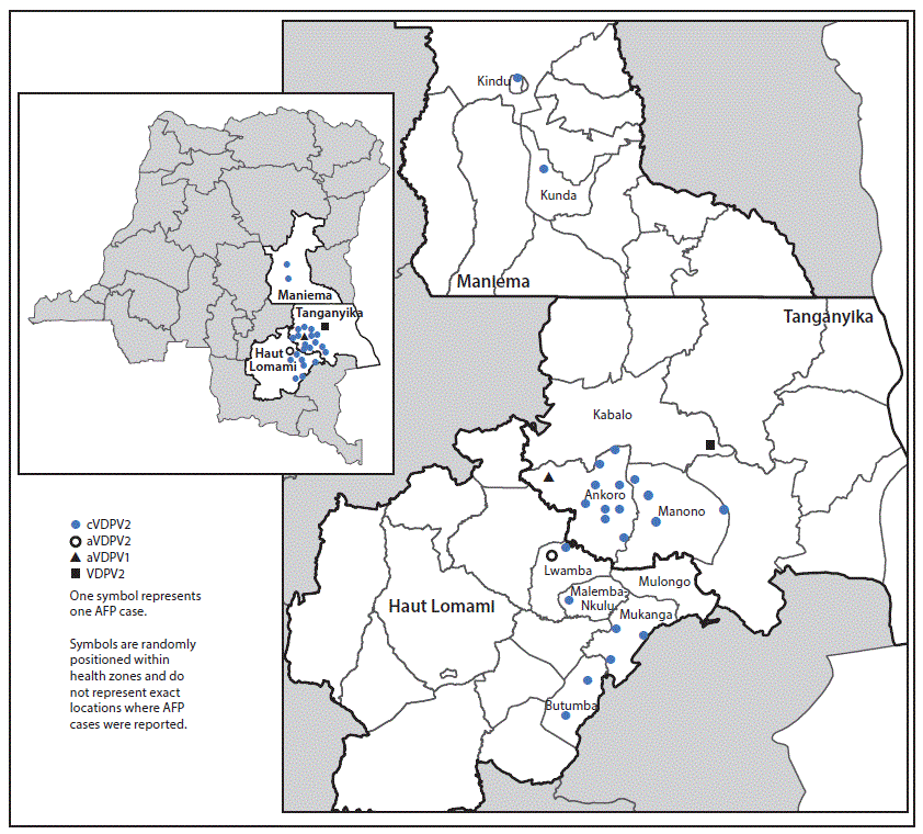 mm6710a4-F The figure above a map of Democratic Republic of the Congo showing the geographic distribution of reported cases of vaccine-derived poliovirus, by province and health zone in 2017, as of March 8, 2018.