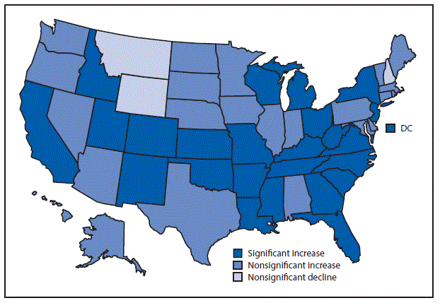 mm6724a7-F The figure above is a map of the United States showing that increases in late preterm birth rates occurred in 24 states and the District of Columbia during 2014–2016.