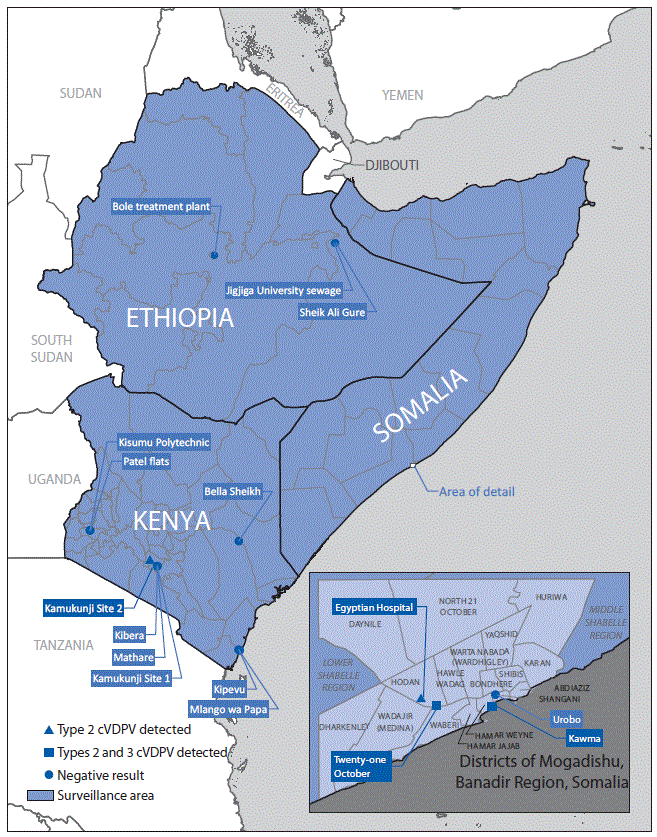 mm6728a6-F The figure above is a map of the Horn of Africa region showing environmental surveillance sites for detection of polioviruses in Ethiopia, Kenya, and Somalia during 2017–2018.
