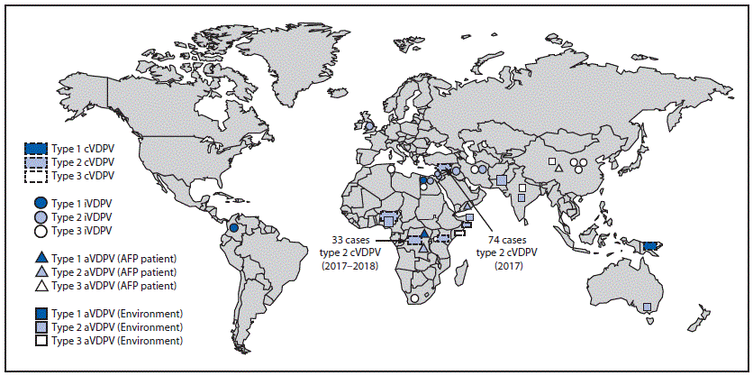 mm6742a5-F1 The figure is a map of the vaccine-derived polioviruses (VDPVs) detected worldwide during January 2017–June 2018.