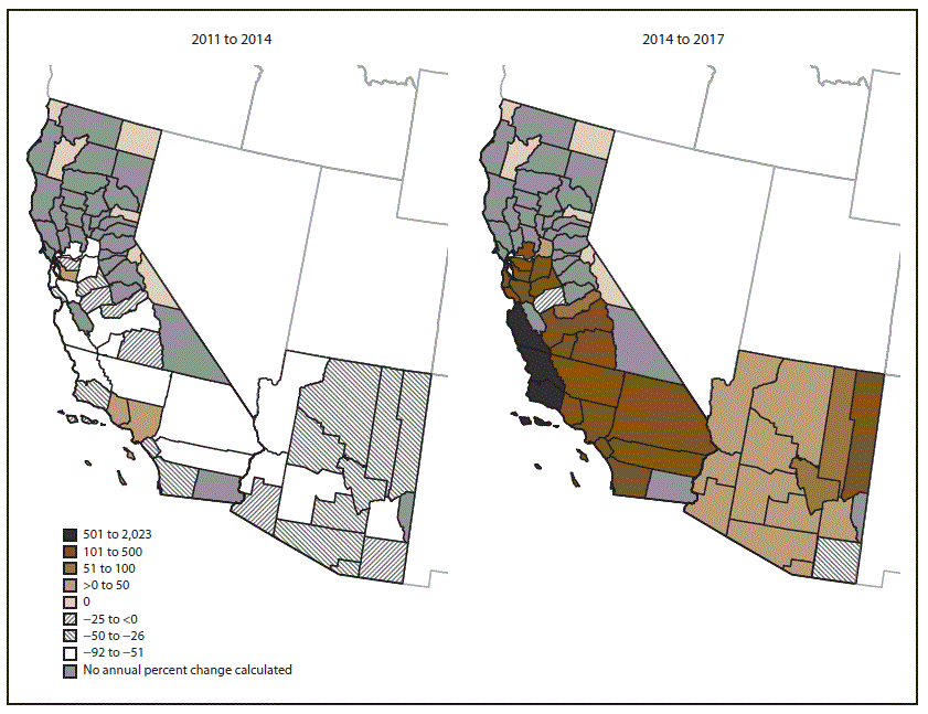 ss6807a1-F3 This figure is a map showing the annual percent change in coccidioidomycosis incidence in Arizona and California from 2011 to 2014 and from 2014 to 2017, shaded at the county level. The percent change in average annual incidence was negative in all Arizona counties during 2011–2014 and positive in all counties except Cochise during 2014–2017