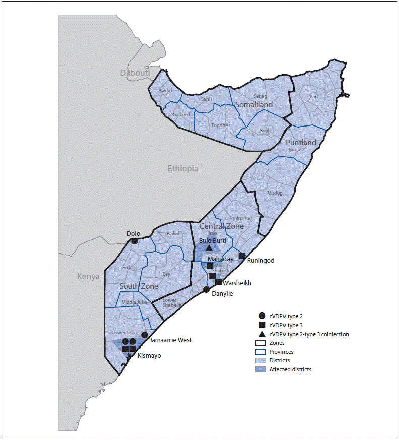 mm6809a2-F2 The figure is a map indicating geographic distribution of circulating vaccine-derived poliovirus type 2 and type 3 cases, as of February 26, 2019, by location in Somalia during 2018.