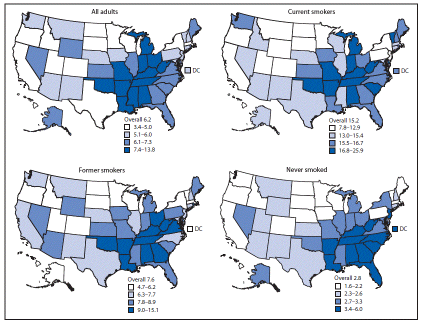 mm6824a1-F The figure is a set of four maps showing the age-adjusted prevalence of chronic obstructive pulmonary disease among U.S. adults overall and among those who currently smoke, those who formerly smoked, and those who have never smoked, according to the Behavioral Risk Factor Surveillance System survey of 2017.