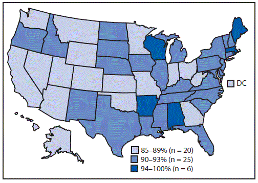 mm6841e2-F The figure is a map of the United States showing the estimated coverage with ≥1 dose of MMR by age 24 months among children born 2015–2016, using data from the National Immunization Survey-Child from 2016 to 2018.