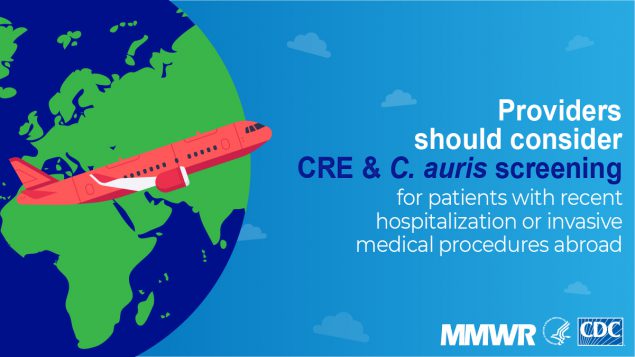 mm6830a3_CandidaaurisPatientHospitalizedInKenya_02Aug19_Image_1200x675 The figure urges providers to consider screening patients who were recently hospitalized abroad for CRE %26 C. auris.