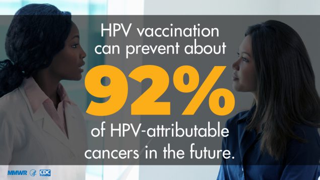 mm6833a3_HPVAttributableCancers_23Aug19_Image_1200x675 The figure shows a clinician and patient with the text overlay: HPV vaccination can prevent about 92%26#37; of HPV-related cancers in the future.