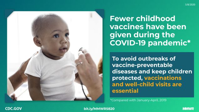 Effects of the COVID-19 Pandemic on Routine Pediatric Vaccine Ordering and Administration — United States, 2020 The figure is a photo of an infant receiving a checkup with text about the importance of childhood vaccination during the COVID-19 pandemic.