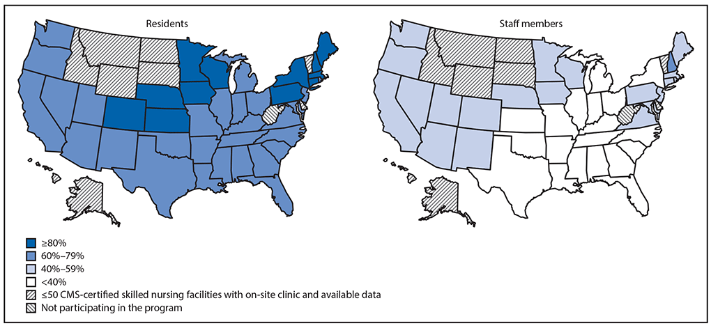 Early COVID-19 First-Dose Vaccination Coverage Among Residents and Staff Members of Skilled Nursing Facilities Participating in the Pharmacy Partnership for Long-Term Care Program — United States, December 2020–January 2021 The figure consists of two maps of the United States showing the estimated percentage of residents and staff members at skilled nursing facilities enrolled in the Pharmacy Partnership for Long-Term Care Program who received ≥1 dose of COVID-19 vaccine, by jurisdiction, in the United States during December 18, 2020–January 17, 2021.