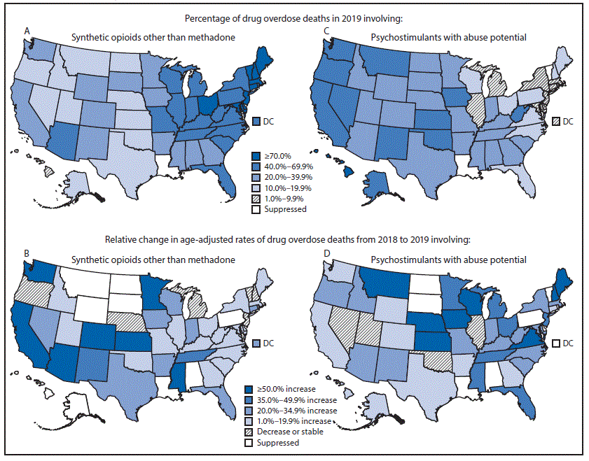 Trends and Geographic Patterns in Drug and Synthetic Opioid Overdose Deaths — United States, 2013–2019 The figure is a pair of line graphs showing age-adjusted rates of drug overdose deaths involving prescription opioids, heroin, cocaine, and psychostimulants with abuse potential, with and without synthetic opioids other than methadone, by year, in the United States during 2013–2019.