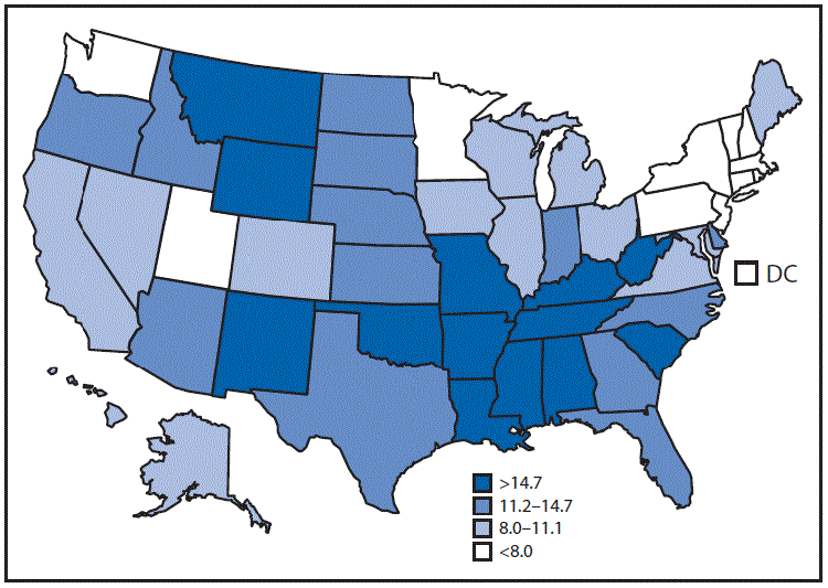 mm7011a4-F The figure is a bar chart showing age-adjusted death rates for motor vehicle traffic injury in the United States during 2019. The death rate was 11.1 per 100,000 standard population. The four states with the highest age-adjusted death rates were Mississippi (24.2), Alabama (19.8), New Mexico (19.1), and South Carolina (18.9). The four jurisdictions with the lowest age-adjusted death rates were Rhode Island (6.1), District of Columbia (6.1), New York (5.1), and Massachusetts (4.9).