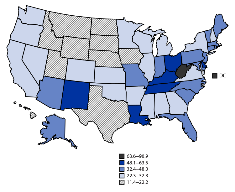 QuickStats: Age-Adjusted Drug Overdose Death Rates, by State — National Vital Statistics System, United States, 2021 The figure is a map of the United States showing the age-adjusted drug overdose death rates, by state, in the United States during 2021 according to the National Health Statistics System.