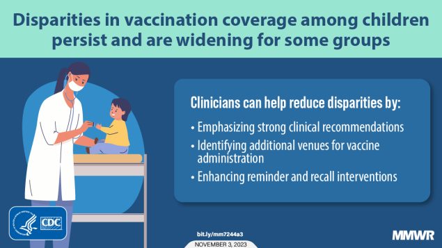 Vaccination Coverage by Age 24 Months Among Children Born in 2019 and 2020 — National Immunization Survey-Child, United States, 2020–2022 The figure shows a clinician with a toddler and lists three activities clinicians can do to help reduce disparities.