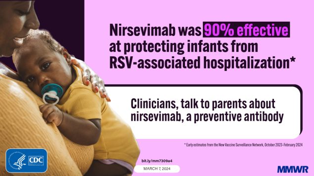 Early Estimate of Nirsevimab Effectiveness for Prevention of Respiratory Syncytial Virus–Associated Hospitalization Among Infants Entering Their First Respiratory Syncytial Virus Season — New Vaccine Surveillance Network, October 2023–February 2024 The figure is a photo of a person holding a baby with text about the effectiveness of Nirsevimab at preventing RSV-associated infant hospitalization.