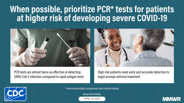 SARS-CoV-2 Viral Shedding and Rapid Antigen Test Performance — Respiratory Virus Transmission Network, November 2022–May 2023 The graphic shows an image of a clinician holding a PCR test and an image of a clinician talking to a patient with text about prioritizing PCR tests for high-risk patients.