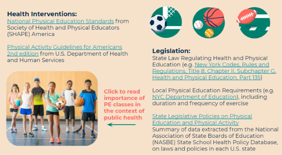 specialfeature02 Youth Physical Activity and Physical Education, Slide 2.