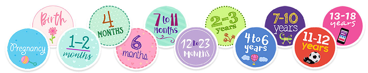 Banner-age