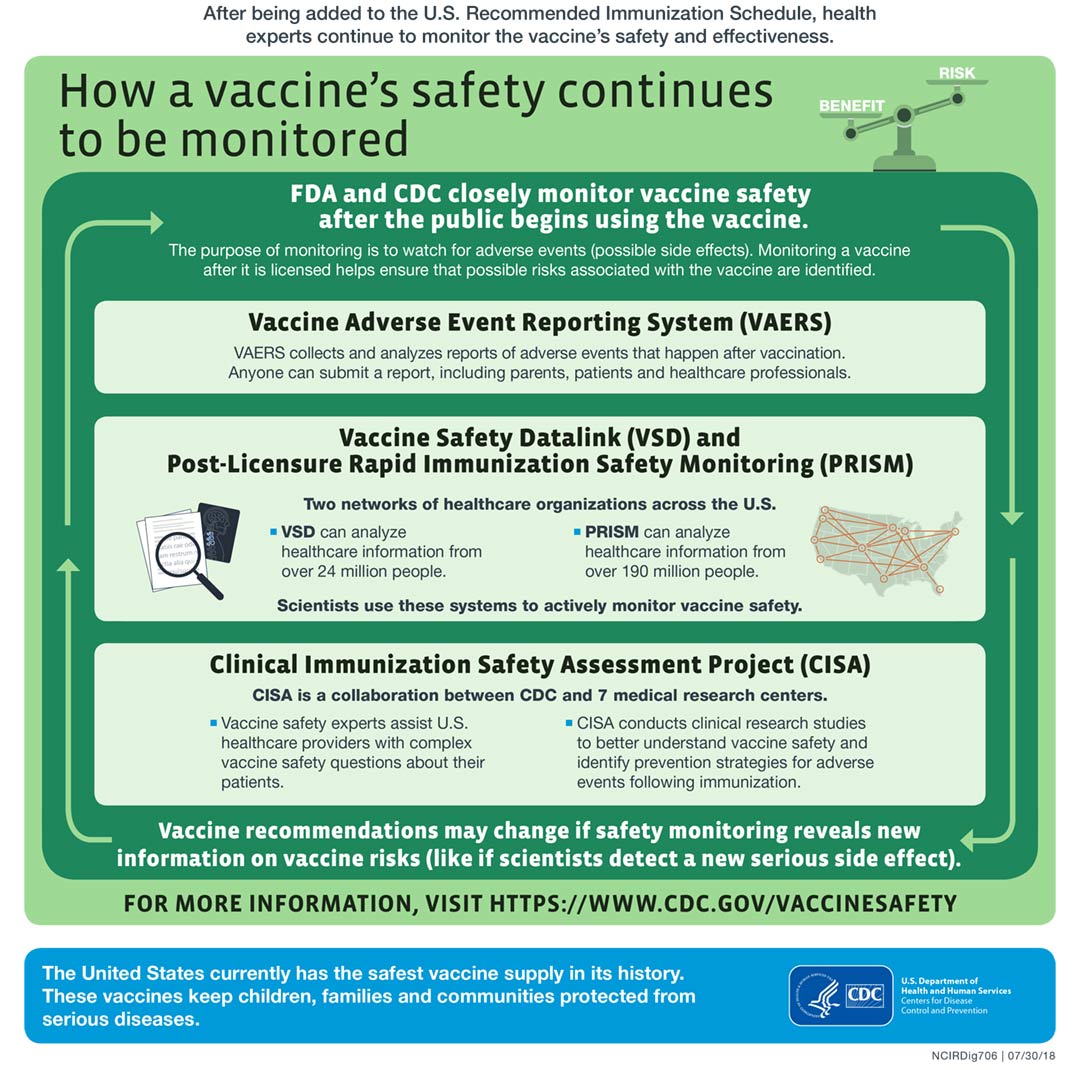 journey-of-child-vaccine-h-1-1080px Journey of child vaccine